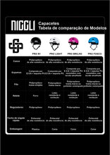 Capacete Niggli N1 Brilho Branco